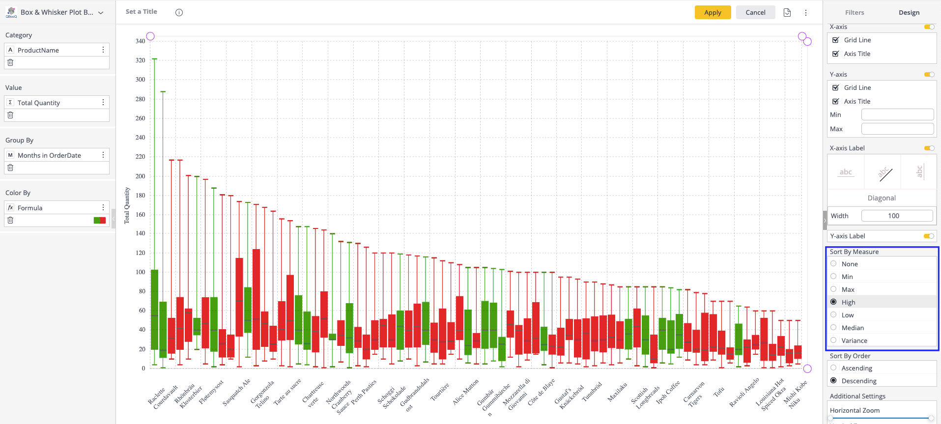 Sample dashboard image